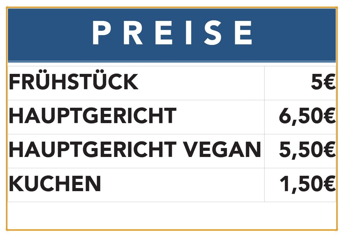 Essens Preise der DCNA 2026