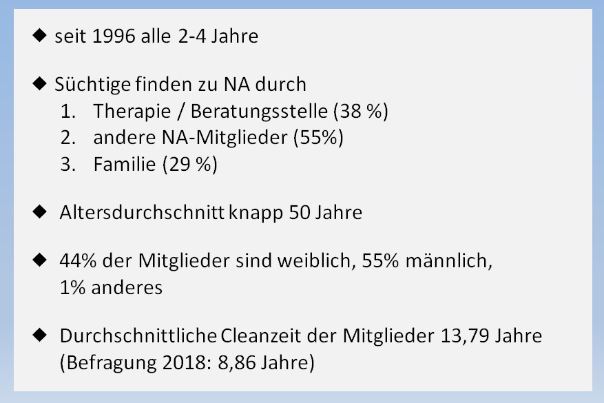 Mitgliederbefragung 2024